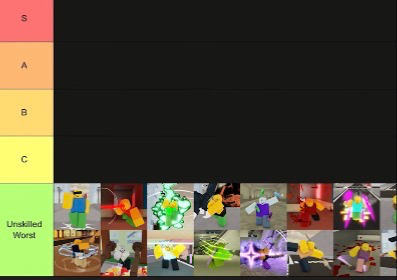 Jjs teirlist