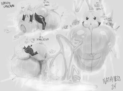 Protogen Fertility Experiment