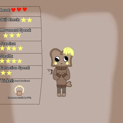 Loafy||DW||Dandy's World||