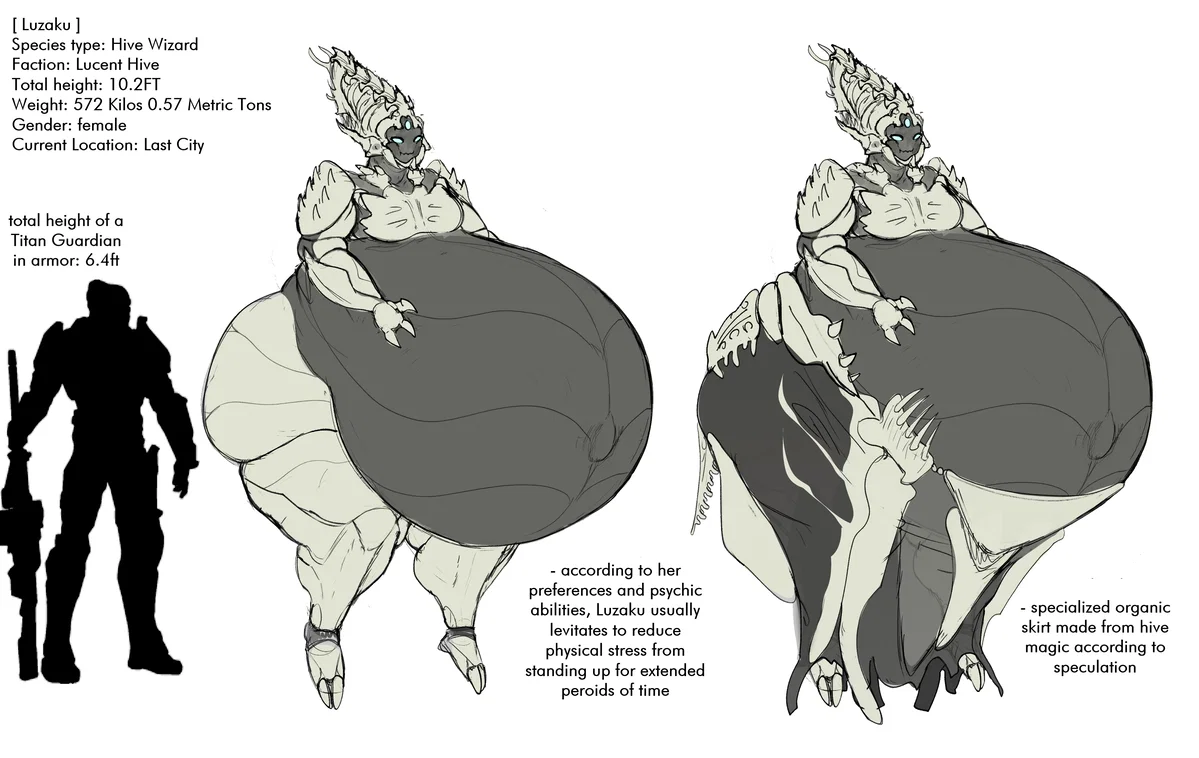 huge and bottom heavy momma Luzaku
