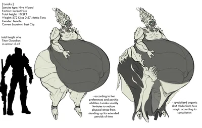 huge and bottom heavy momma Luzaku