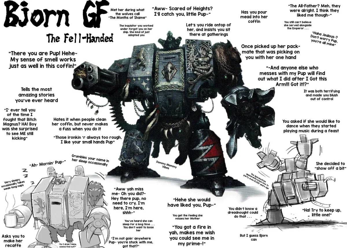 Female Björn the Fellhanded