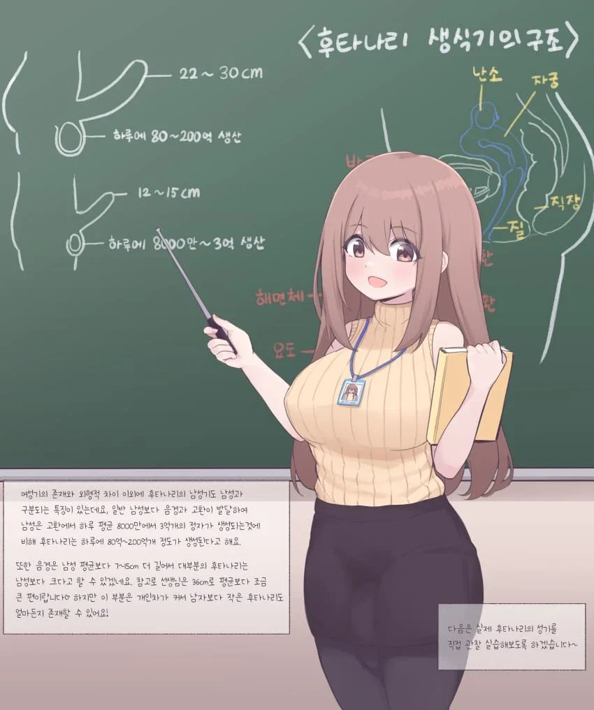Futanari University
