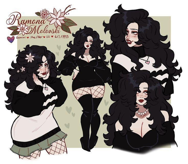 Lady ramona the goth milf 