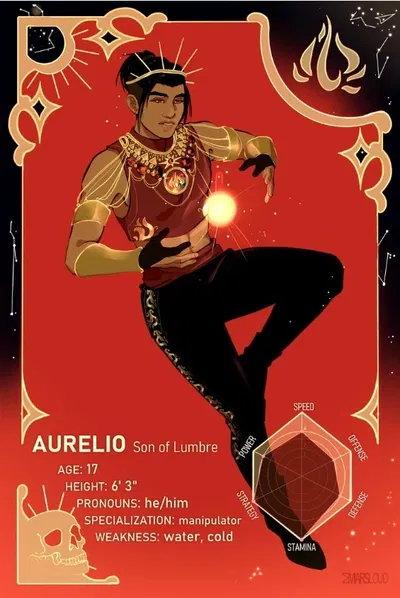 Aurelio