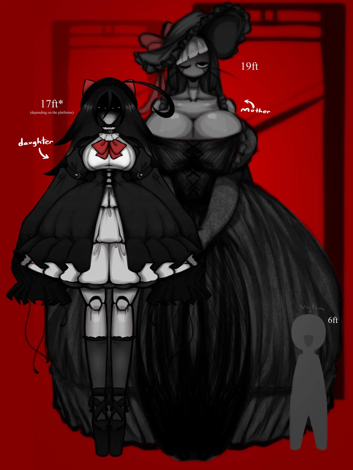 The Tortured kingdom