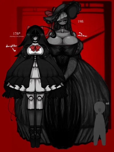 The Tortured kingdom
