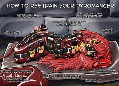 How to Restrain: Pyromancer