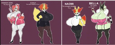 idk what to title this i had this whole idea cause i saw linanne make one for each of the family member so i decided why not make one with them all...with you as the husband of bella and father of Scarlett and naomi and rose is there i guess 