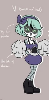 Victoria [Someones swap AU of V]