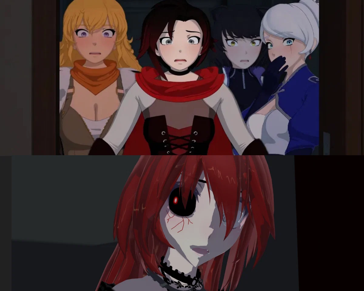 Team RWBY - Caught in the act