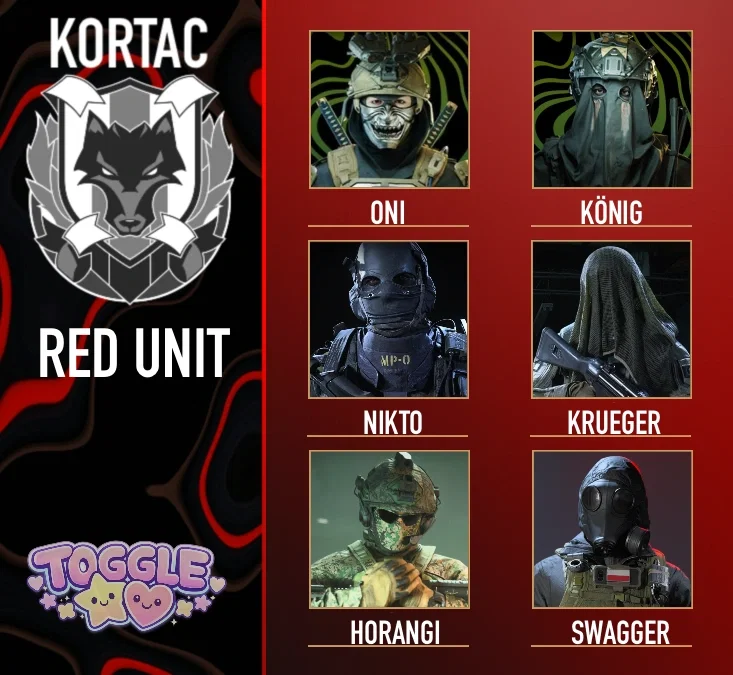 KorTac Red Unit - Who did you marry? - TILA incident