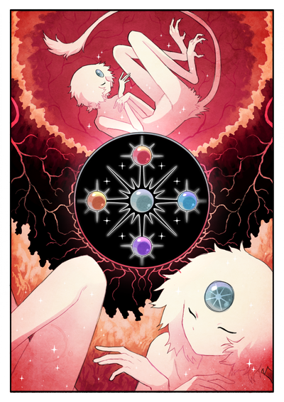 Netherworlds of Anatomia