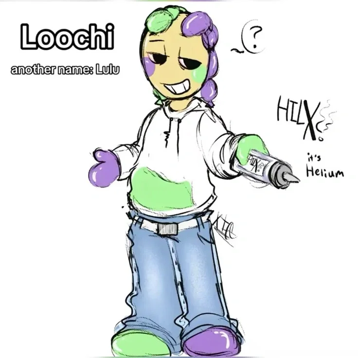 Loochi
