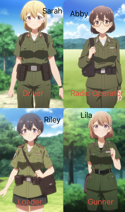 Your Tank crew