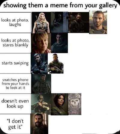 COD characters