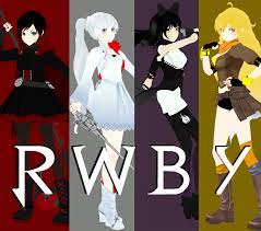 Team RWBY