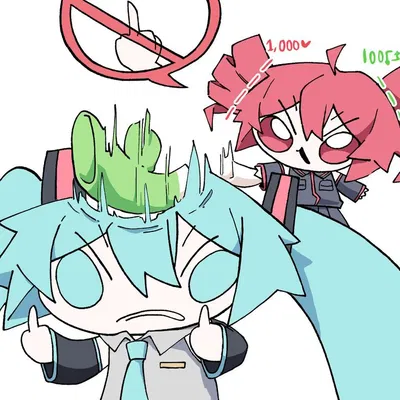 Bot Request! ~★