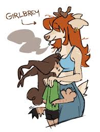 Furry college 