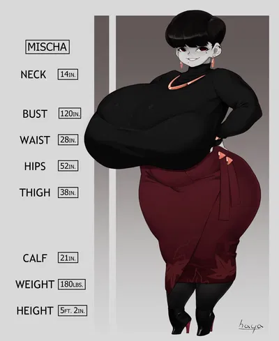 Who Said Mama's Can't Be Short Now?