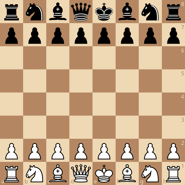 Chess bot