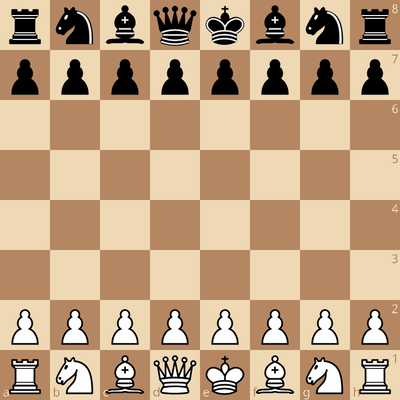 Chess bot