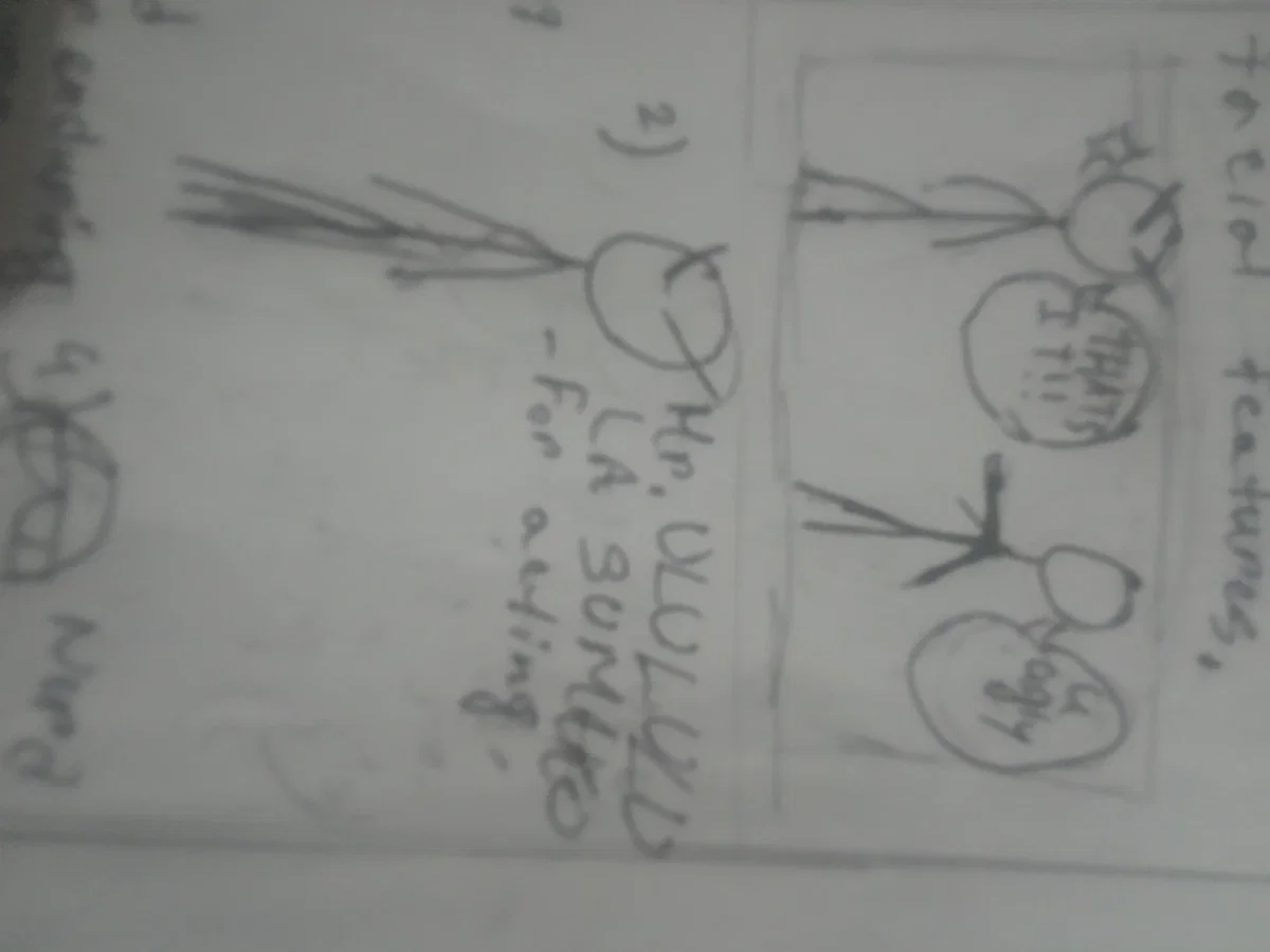 Mr. ULULULU LA SUMAKO | Stick man Oc
