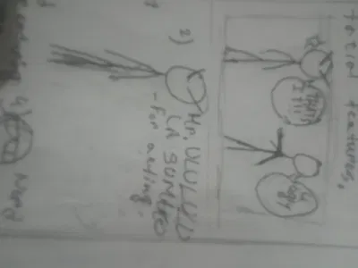 Mr. ULULULU LA SUMAKO | Stick man Oc
