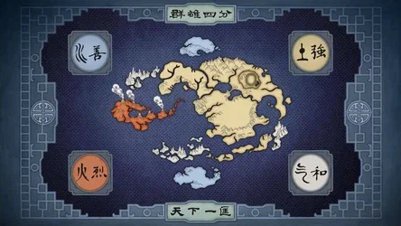Avatar RPG v2