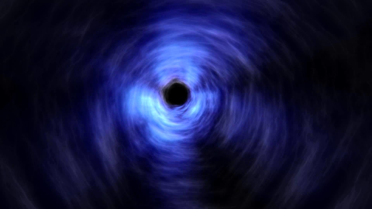 Time Travel
