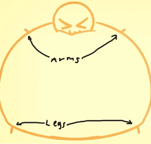 (Fatten Stickmen 2/5) - Bloaty Stickman