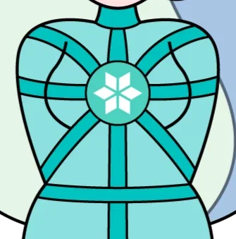 Typesuit