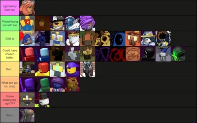 What I think about you based off your favorite Block Tales character