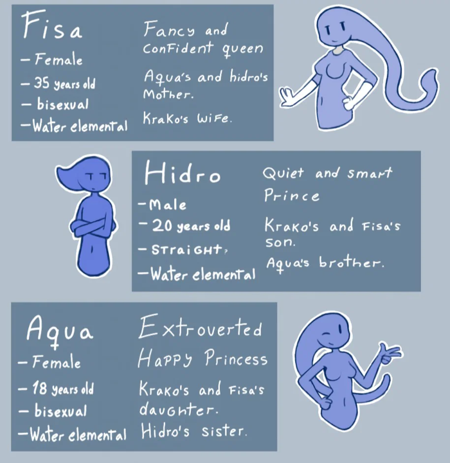 Water elementals world