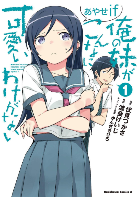 Ayase Aragaki
