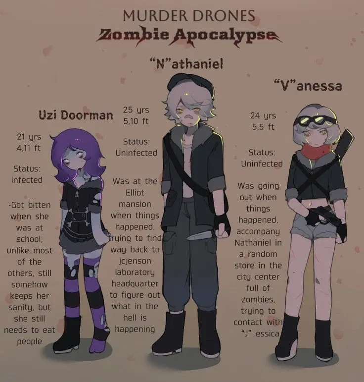 Murder Drones Apocalypse 