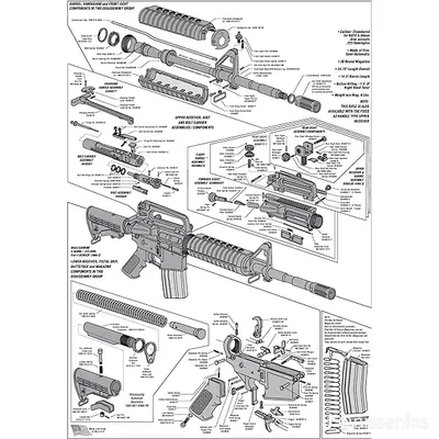 Blue print to an AR-15