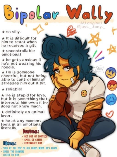 Bipolar Wally