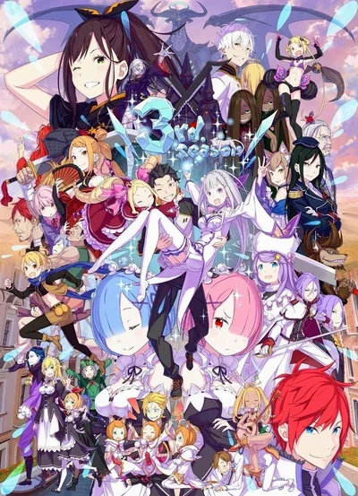 Re:zero RPG world