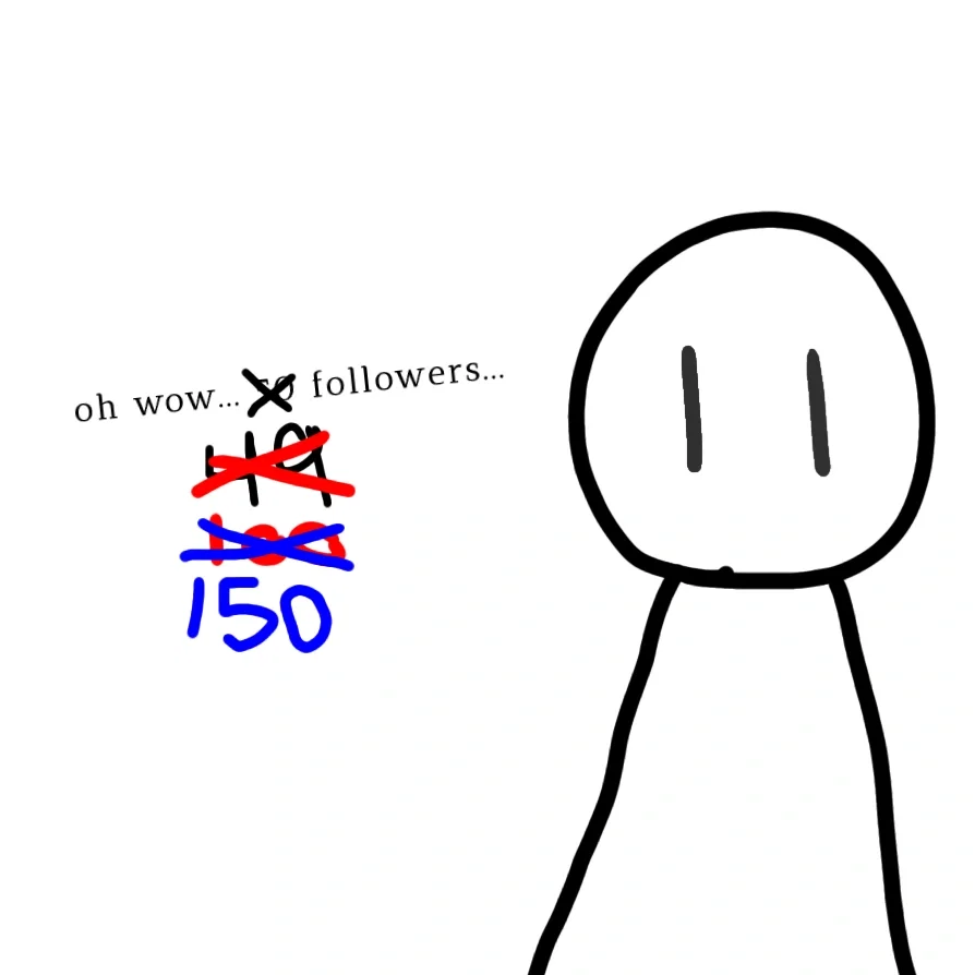 Woo-hoo 150!