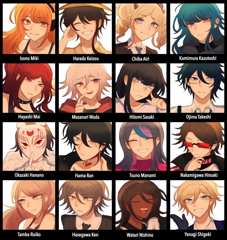 ||¡Tetro danganronpa romance sim!||