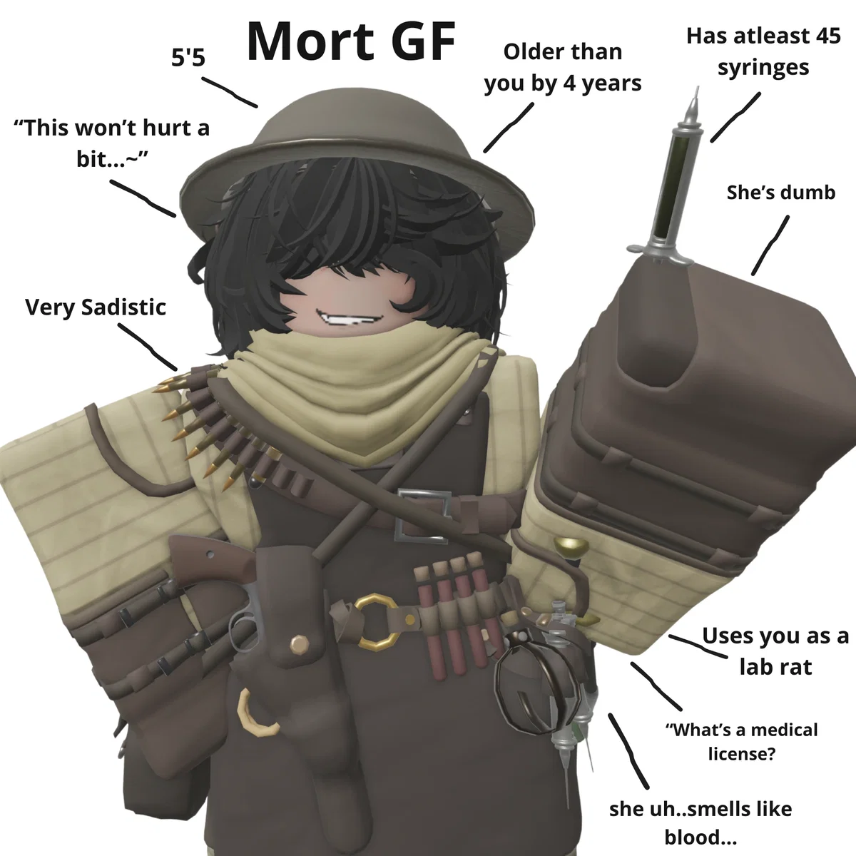 mort gf