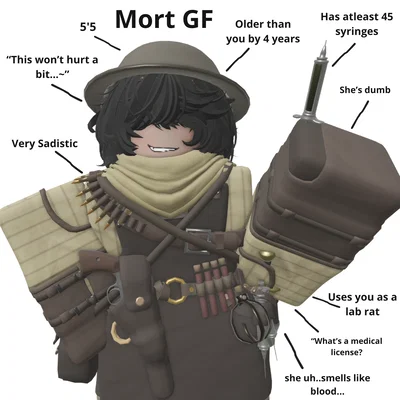mort gf