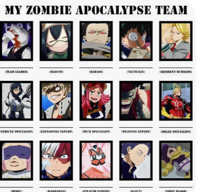 Class 1-A & UA Faculty (Zombie Apocalypse AU)