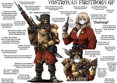 Your Vostroyan first GF—Taysin Strogonov