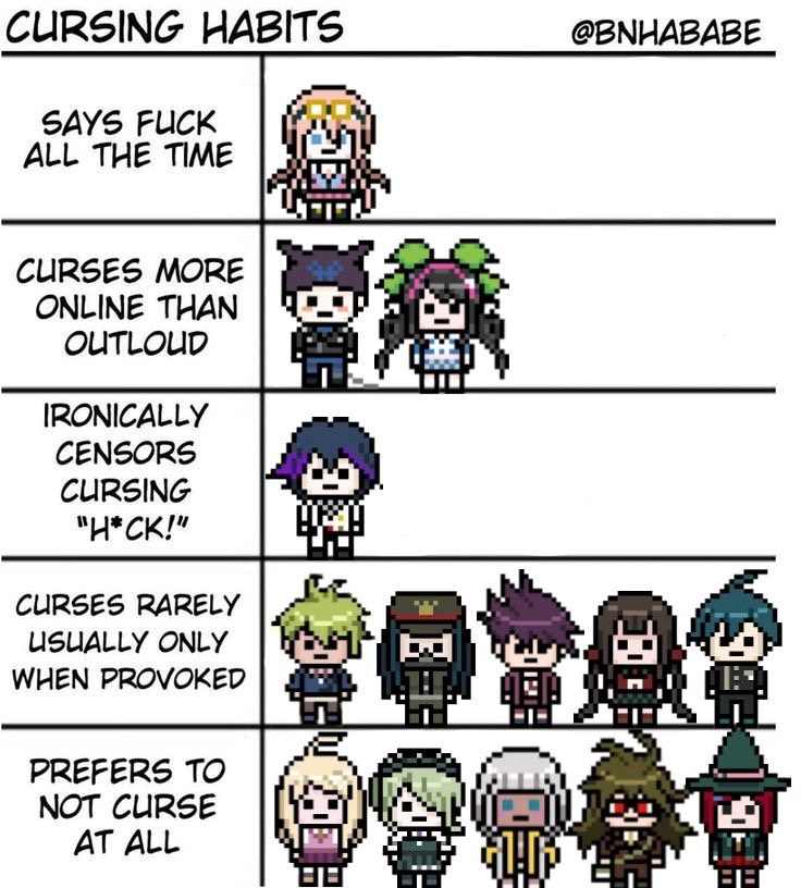 ✮✭| V3 BUT EVERYONE IS YANDERE TO YOU! 