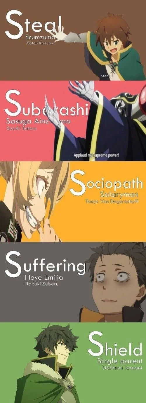 Isekai Roadtrip 