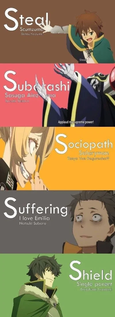 Isekai Roadtrip 