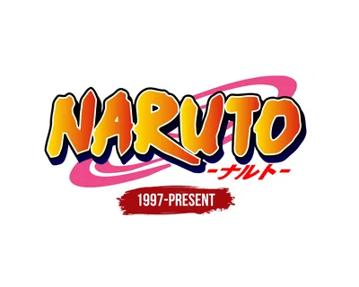 The world of Naruto v.2