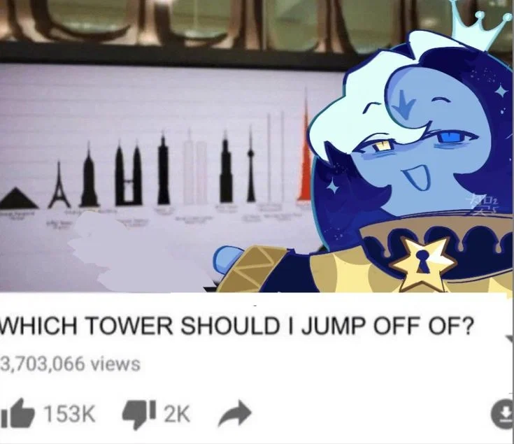 Post for goodness sake (IM SORRY BOUT THIS)